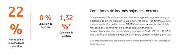 Comisiones del plan Naranja Dinámico 2050 según la web de ING