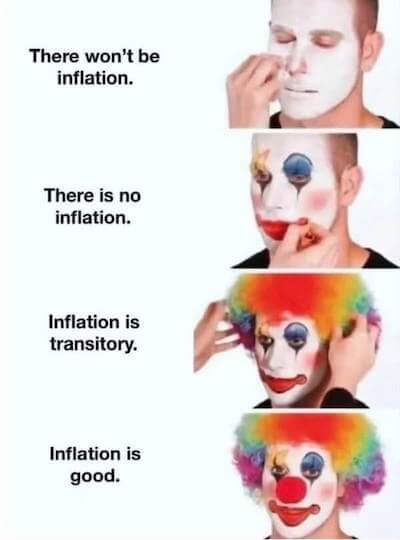 Meme sobre la inflación en 2021